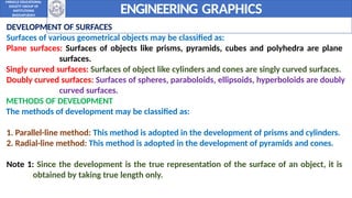 Non Development Surface Object ENGINEERING graphics unitgfghhffg 4.pptx