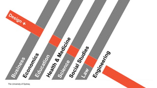 The University of Sydney
 