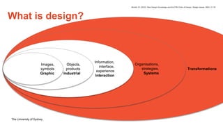 The University of Sydney
Transformations
Organisations,
strategies,
Systems
Information,
interface,
experience
Interaction
Objects,
products
Industrial
What is design?
Mortati, M. (2022). New Design Knowledge and the Fifth Order of Design. Design Issues, 38(4), 21-34.
Images,
symbols
Graphic
 