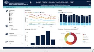 The University of Sydney
 