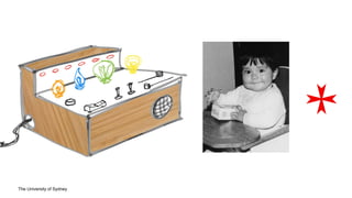 The University of Sydney
 