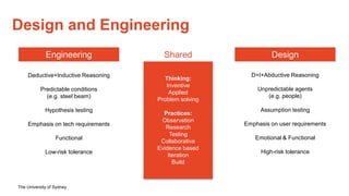 The University of Sydney
Thinking:
Inventive
Applied
Problem solving
Practices:
Observation
Research
Testing
Collaborative
Evidence based
Iteration
Build
Design and Engineering
Engineering Design
Shared
Deductive+Inductive Reasoning
Predictable conditions
(e.g. steel beam)
Hypothesis testing
Emphasis on tech requirements
Functional
Low-risk tolerance
D+I+Abductive Reasoning
Unpredictable agents
(e.g. people)
Assumption testing
Emphasis on user requirements
Emotional & Functional
High-risk tolerance
 