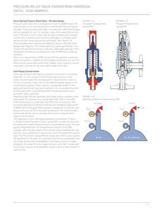 Spring Range Spring Range Prv Engineering handbook | PDF
