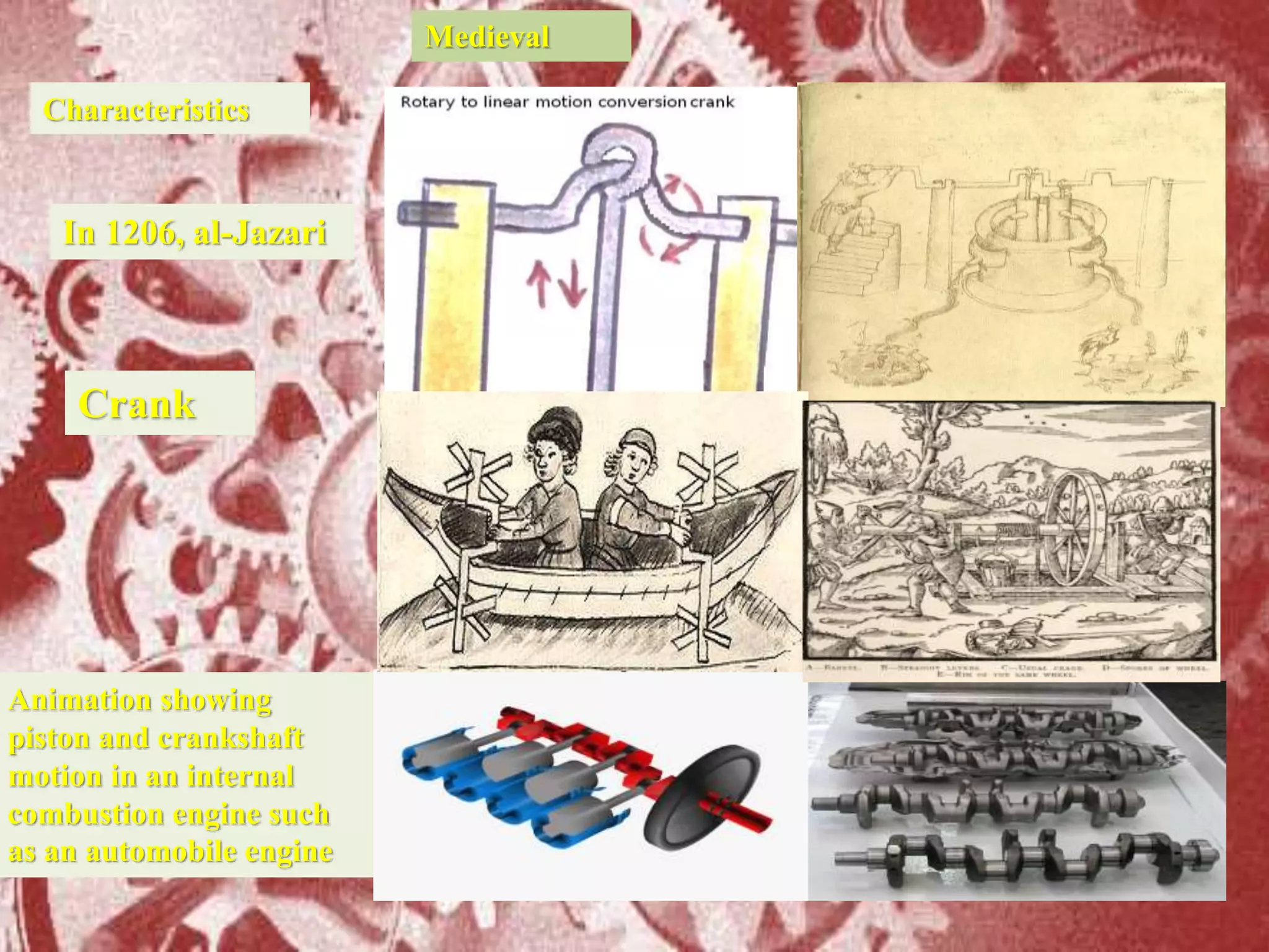 Medieval
Characteristics
In 1206, al-Jazari
Crank
Animation showing
piston and crankshaft
motion in an internal
combustion engine such
as an automobile engine
 