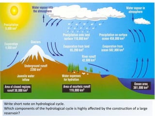 Hydrological Engineering Engineering Hydrology Chapter 1 Hydrological Cycle, Water Balance and ...