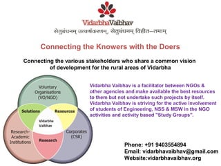 Connecting the Knowers with the Doers
Connecting the various stakeholders who share a common vision
of development for the rural areas of Vidarbha
Phone: +91 9403554894
Email: vidarbhavaibhav@gmail.com
Website:vidarbhavaibhav.org
Vidarbha Vaibhav is a facilitator between NGOs &
other agencies and make available the best resources
to them but not undertake such projects by itself.
Vidarbha Vaibhav is striving for the active involvement
of students of Engineering, NSS & MSW in the NGO
activities and activity based "Study Groups".
 