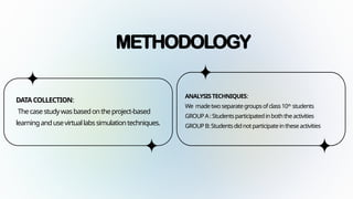 DATACOLLECTION:
Thecasestudywasbasedontheproject-based
learningandusevirtuallabssimulationtechniques.
METHODOLOGY
ANALYSISTECHNIQUES:
We madetwoseparategroupsofclass10th
students
GROUPA:Studentsparticipatedinboththeactivities
GROUPB:Studentsdidnotparticipateintheseactivities
 