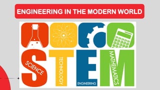 ENGINEERING IN THE MODERN WORLD ​
 