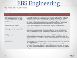 Engineering in oracle | PPTX