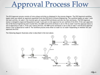 Engineering in oracle | PPTX