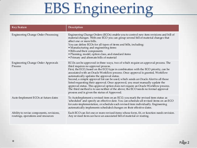 engineering change order