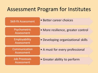 Assessment Program for Institutes 