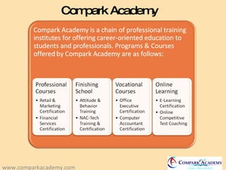 Compark Academy www.comparkacademy.com 