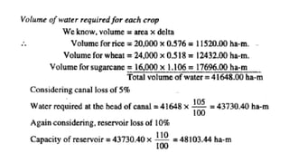 Engineering Irrigation Ch.2 Water Requirement of crops and soil-water ...