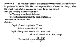 Engineering Irrigation Ch.2 Water Requirement of crops and soil-water ...