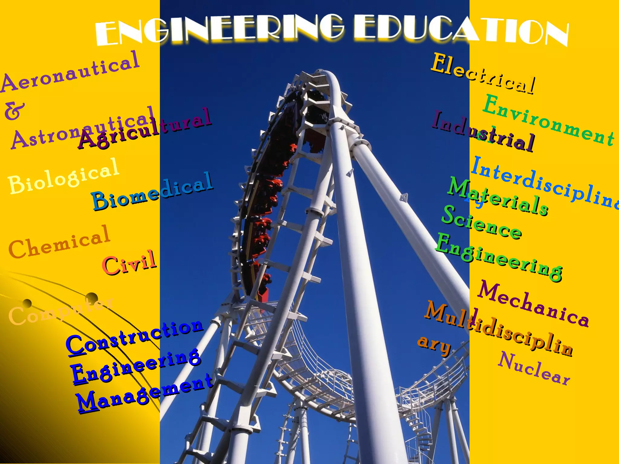 Biomedical
Biomedical
Environmental
Computer Multidisciplin
Multidisciplinaryary
Industrial
Industrial
Interdisciplinary
Aeronautical
&
Astronautical
Materials
MaterialsScience
Science
Engineering
Engineering
Nuclear
Agricultural
Agricultural
Mechanical
Biological
Chemical
CivilCivil
CConstruction
onstruction
EEngineering
ngineering
MManagement
anagement
Electrical
Electrical
 