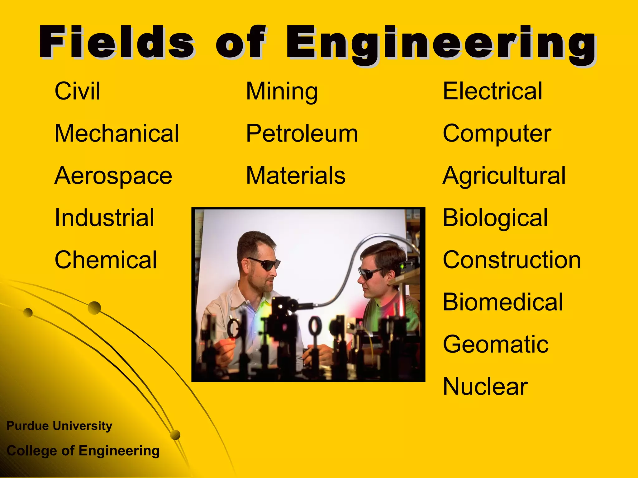 Purdue University
College of Engineering
Fields of EngineeringFields of Engineering
Electrical
Computer
Agricultural
Biological
Construction
Biomedical
Geomatic
Nuclear
Civil
Mechanical
Aerospace
Industrial
Chemical
Mining
Petroleum
Materials
 