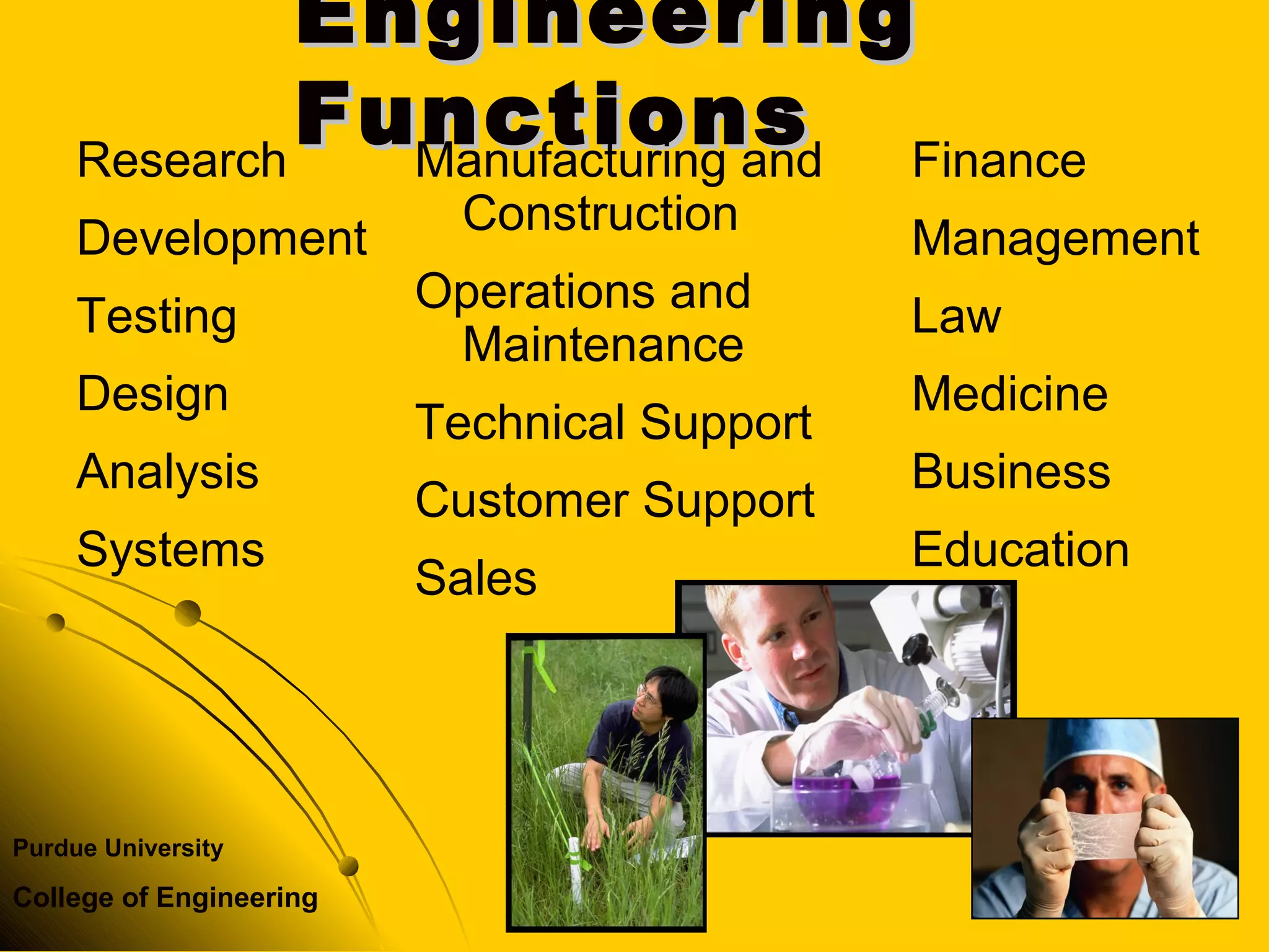 Purdue University
College of Engineering
EngineeringEngineering
FunctionsFunctionsResearch
Development
Testing
Design
Analysis
Systems
Manufacturing and
Construction
Operations and
Maintenance
Technical Support
Customer Support
Sales
Finance
Management
Law
Medicine
Business
Education
 