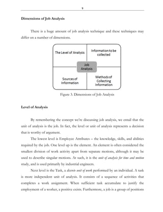 Engineering Job Analysis, Description & Specification I | PDF