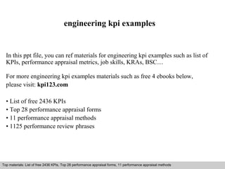 engineering kpi examples 
In this ppt file, you can ref materials for engineering kpi examples such as list of 
KPIs, performance appraisal metrics, job skills, KRAs, BSC… 
For more engineering kpi examples materials such as free 4 ebooks below, 
please visit: kpi123.com 
• List of free 2436 KPIs 
• Top 28 performance appraisal forms 
• 11 performance appraisal methods 
• 1125 performance review phrases 
Top materials: List of free 2436 KPIs, Top 28 performance appraisal forms, 11 performance appraisal methods 
Interview questions and answers – free download/ pdf and ppt file 
 