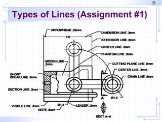 Engineering Line Types Example Engineeringl drawing lecture | PPTX