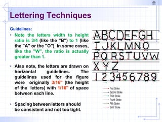 Engineeringl drawing lecture | PPTX