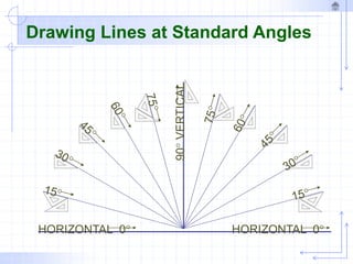 engineeringl-drawing-lecture-pptx
