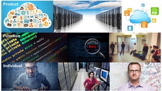 Product
Function
Individual
 