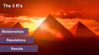 Relationships
Reputations
Results
The 3 R’s
 