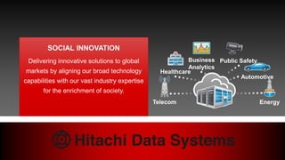 SOCIAL INNOVATION
Delivering innovative solutions to global
markets by aligning our broad technology
capabilities with our vast industry expertise
for the enrichment of society.
Telecom
Healthcare
Business
Analytics
Public Safety
Automotive
Energy
 