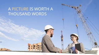 A PICTURE IS WORTH A
THOUSAND WORDS
 