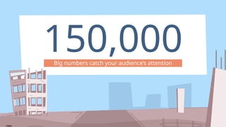 150,000
Big numbers catch your audience’s attention
 