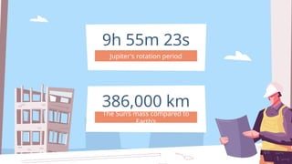 9h 55m 23s
Jupiter's rotation period
386,000 km
The Sun’s mass compared to
Earth’s
 