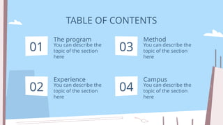 TABLE OF CONTENTS
01 You can describe the
topic of the section
here
The program
02 You can describe the
topic of the section
here
Experience
03 You can describe the
topic of the section
here
Method
04 You can describe the
topic of the section
here
Campus
 