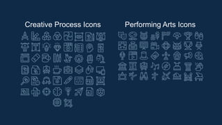 Creative Process Icons Performing Arts Icons
 