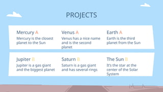 PROJECTS
Mercury is the closest
planet to the Sun
Mercury A
Venus has a nice name
and is the second
planet
Venus A
Earth is the third
planet from the Sun
Earth A
Jupiter is a gas giant
and the biggest planet
Jupiter B
Saturn is a gas giant
and has several rings
Saturn B
It’s the star at the
center of the Solar
System
The Sun B
 
