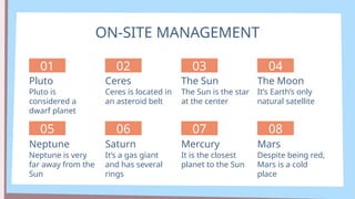 ON-SITE MANAGEMENT
Pluto is
considered a
dwarf planet
Pluto
Ceres is located in
an asteroid belt
Ceres
The Sun is the star
at the center
The Sun
It’s Earth’s only
natural satellite
The Moon
01 02 03 04
Neptune is very
far away from the
Sun
Neptune
It’s a gas giant
and has several
rings
Saturn
It is the closest
planet to the Sun
Mercury
Despite being red,
Mars is a cold
place
Mars
05 06 07 08
 
