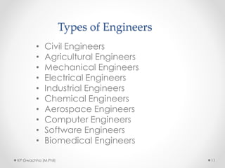 Types of Engineers
• Civil Engineers
• Agricultural Engineers
• Mechanical Engineers
• Electrical Engineers
• Industrial Engineers
• Chemical Engineers
• Aerospace Engineers
• Computer Engineers
• Software Engineers
• Biomedical Engineers
KP Gwachha (M.Phil) 11
 