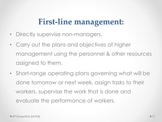 First-line management:
• Directly supervise non-managers.
• Carry out the plans and objectives of higher
management using the personnel & other resources
assigned to them.
• Short-range operating plans governing what will be
done tomorrow or next week, assign tasks to their
workers, supervise the work that is done and
evaluate the performance of workers.
KP Gwachha (M.Phil) 17
 