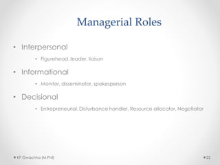 Managerial Roles
• Interpersonal
• Figurehead, leader, liaison
• Informational
• Monitor, disseminator, spokesperson
• Decisional
• Entrepreneurial, Disturbance handler, Resource allocator, Negotiator
KP Gwachha (M.Phil) 22
 