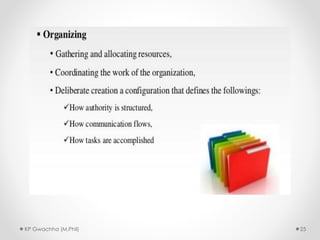 KP Gwachha (M.Phil) 25
 