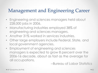 Management and Engineering Career
• Engineering and sciences managers held about
228,000 jobs in 2006.
• Manufacturing industries employed 38% of
engineering and sciences managers.
• Another 31% worked in services industries.
• Other large employers include Federal, State, and
local government agencies.
• Employment of engineering and sciences
managers is expected to grow 8 percent over the
2006-16 decade, about as fast as the average for
all occupations.
--Bureau of Labor Statistics
KP Gwachha (M.Phil) 32
 