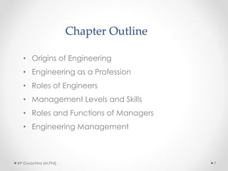 • Origins of Engineering
• Engineering as a Profession
• Roles of Engineers
• Management Levels and Skills
• Roles and Functions of Managers
• Engineering Management
Chapter Outline
KP Gwachha (M.Phil) 7
 