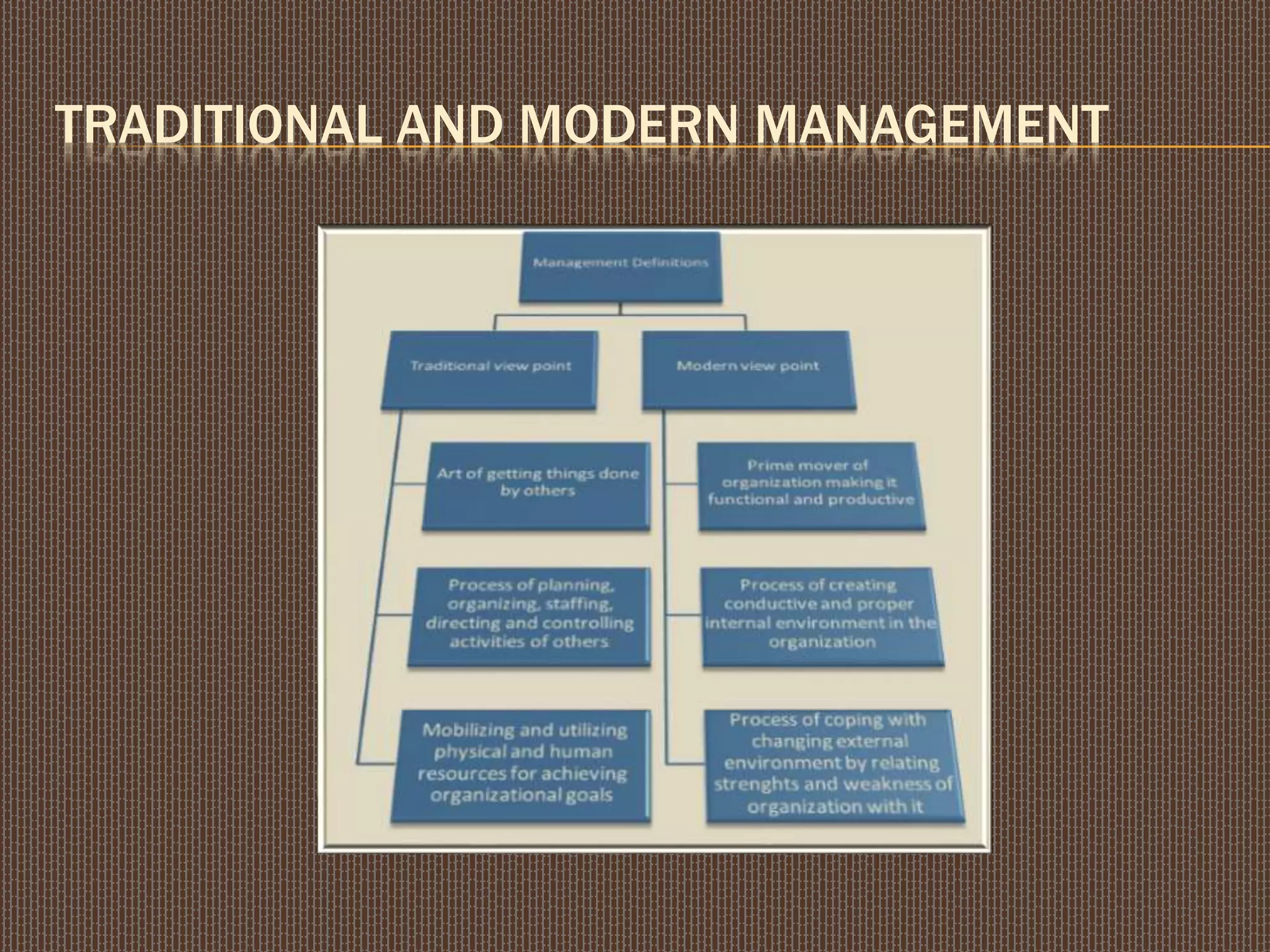 TRADITIONAL AND MODERN MANAGEMENT
 