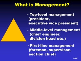 ENGINEERING MANAGEMENT Notes.ppt
