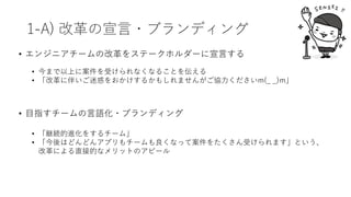 1-A) 改⾰の宣⾔・ブランディング
• エンジニアチームの改⾰をステークホルダーに宣⾔する
• 今まで以上に案件を受けられなくなることを伝える
• 「改⾰に伴いご迷惑をおかけするかもしれませんがご協⼒くださいm(_ _)m」
• ⽬指すチームの⾔語化・ブランディング
• 「継続的進化をするチーム」
• 「今後はどんどんアプリもチームも良くなって案件をたくさん受けられます」という、
改⾰による直接的なメリットのアピール
 