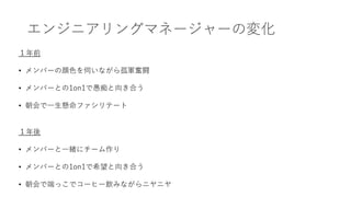 エンジニアリングマネージャーの変化
１年前
• メンバーの顔⾊を伺いながら孤軍奮闘
• メンバーとの1on1で愚痴と向き合う
• 朝会で⼀⽣懸命ファシリテート
１年後
• メンバーと⼀緒にチーム作り
• メンバーとの1on1で希望と向き合う
• 朝会で端っこでコーヒー飲みながらニヤニヤ
 