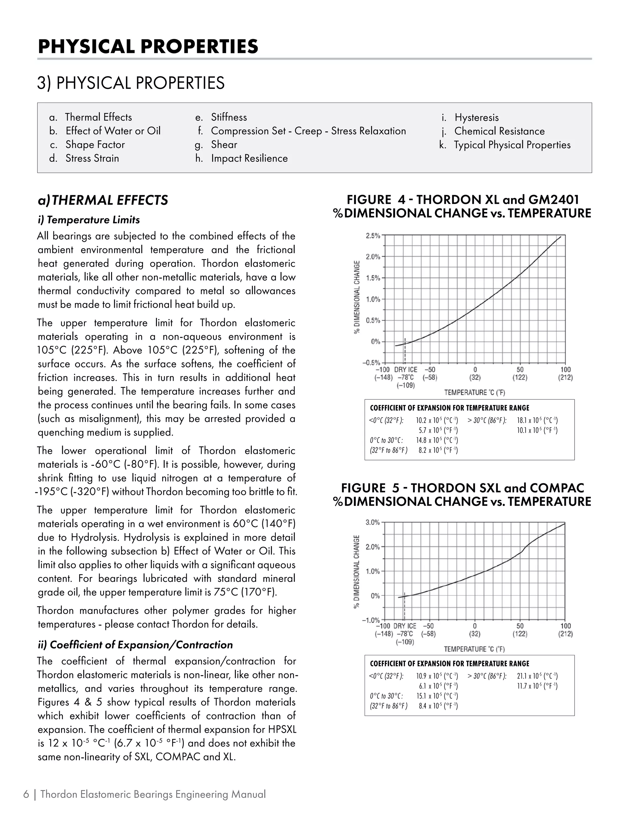 engineering_manual.pdf