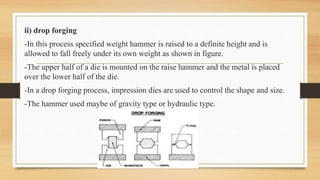 Basic mechanical engineering Sem-II | PPTX