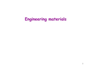 1
Engineering materials
 
